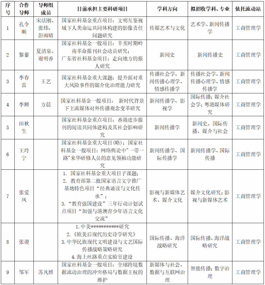 探花视频